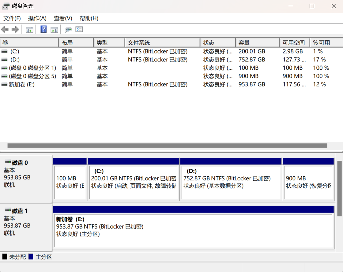 disk